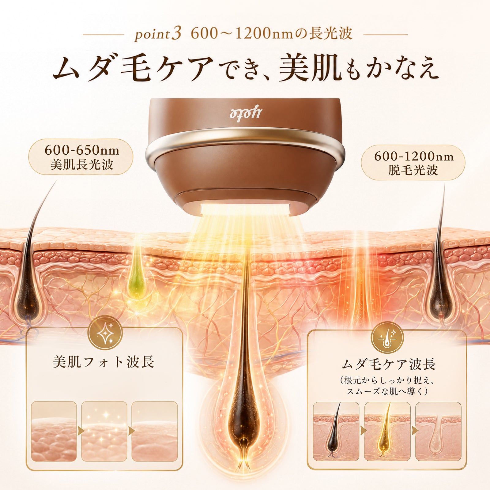 YETE アイスクリーム脱毛器 サファイア10°C冷却機能付き顔 VIO対応 大
