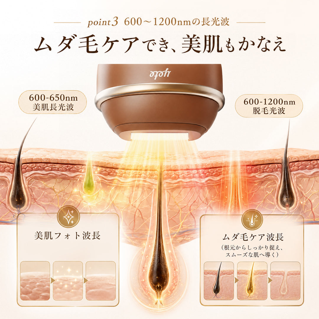 YETE アイスクリーム脱毛器 サファイア10°C冷却機能付き  5.47J大エネルギー ダブルパルス高速脱毛 全身対応 家庭用 男女兼用 肌感知センサー オート連射モード Type-C充電 軽量350g