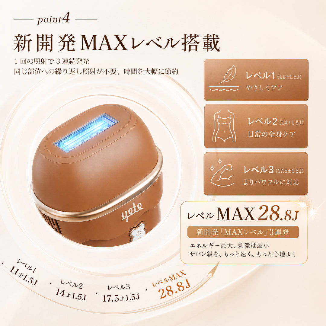 YETE アイスクリーム脱毛器 サファイア10°C冷却機能付き  5.47J大エネルギー ダブルパルス高速脱毛 全身対応 家庭用 男女兼用 肌感知センサー オート連射モード Type-C充電 軽量350g