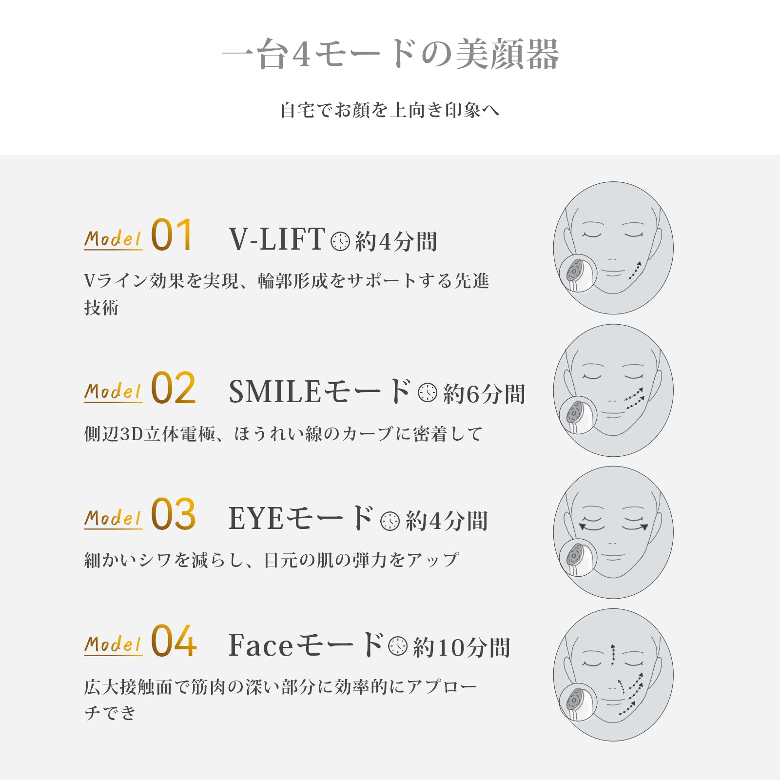 Yete美顔器 YETE EMS美顔器 母の日ギフト対応｜医療機器認証｜ほうれい