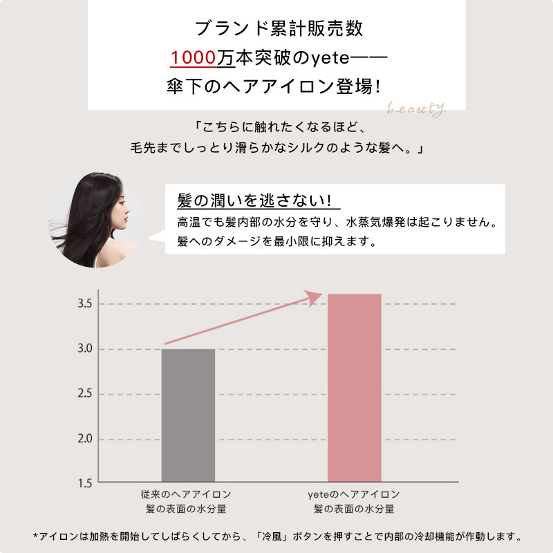 YETE プロ用縮毛矯正機 360°クールケア 毛先保護 サロン級持続効果 ダメージレス設計