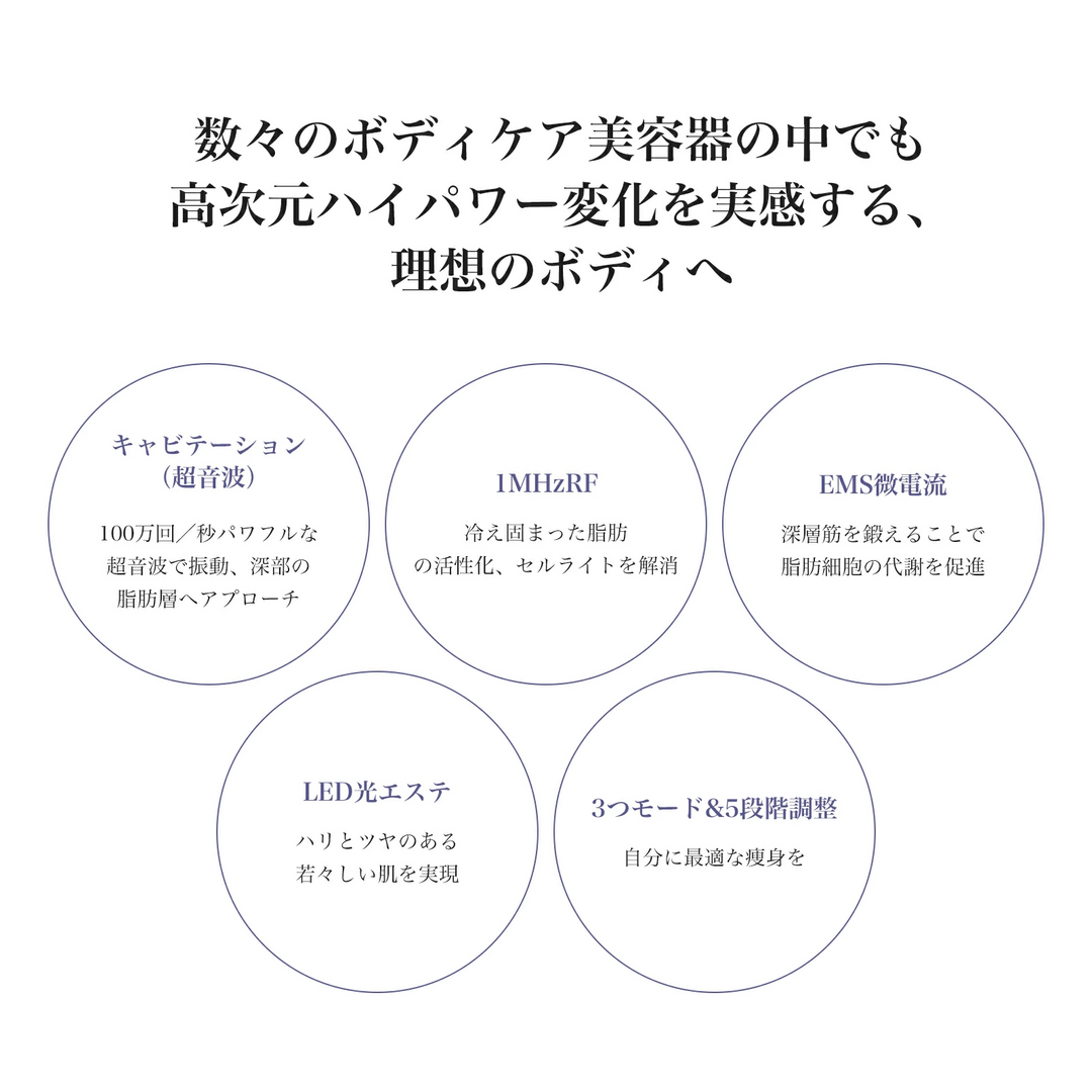 EMS 減量機器フィール超音波痩身美容デバイス – YETE EMS 減量機器フィール超音波痩身美容デバイス – YETE