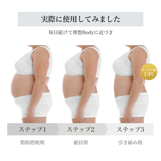EMS痩身ベルト キャビテーション搭載 着やせ効果 たった2週間 薄着準備セール中