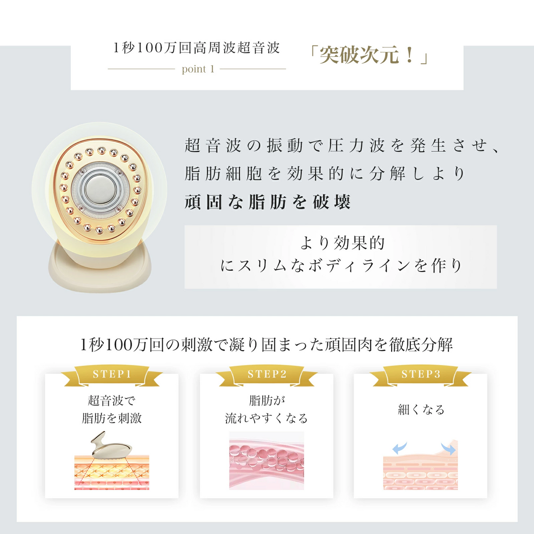 EMS痩身ベルト キャビテーション搭載 着やせ効果 たった2週間 薄着準備セール中