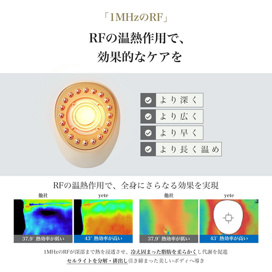 EMS痩身ベルト キャビテーション搭載 着やせ効果 たった2週間 薄着準備セール中