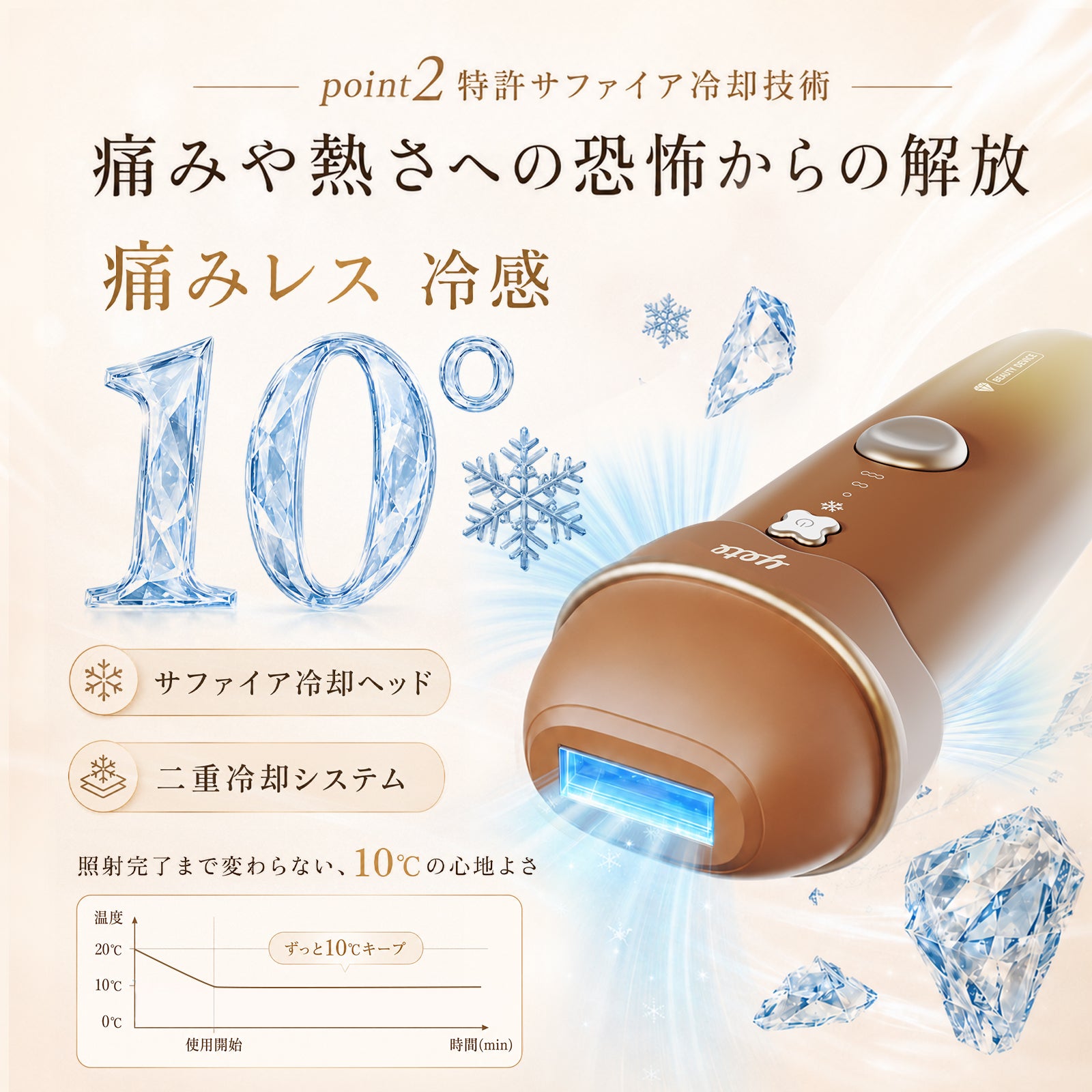 YETE アイスクリーム脱毛器 サファイア10°C冷却機能付き顔 VIO対応 大